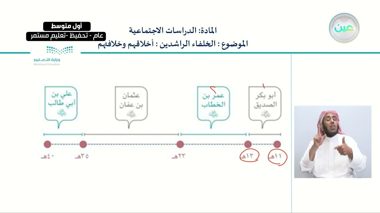 الخلفاء الراشدين : أخلاقهم و خلافتهم - الدراسات الاجتماعية - أول متوسط