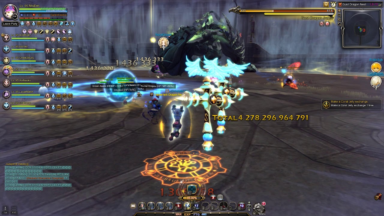Dragon Nest SEA Gust Dragon Nest Gear Master