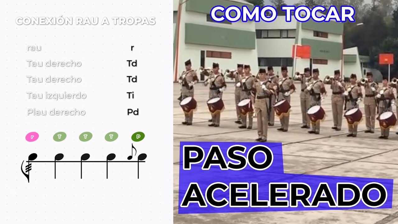 Como tocar PASO ACELERADO en caja | Bandereando