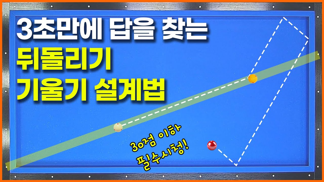 [124화] 뒤돌리기가 무조건 쉬워질💥초간단 기울기설계법💥