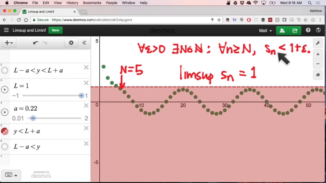 401.7 Limsup and liminf: more details