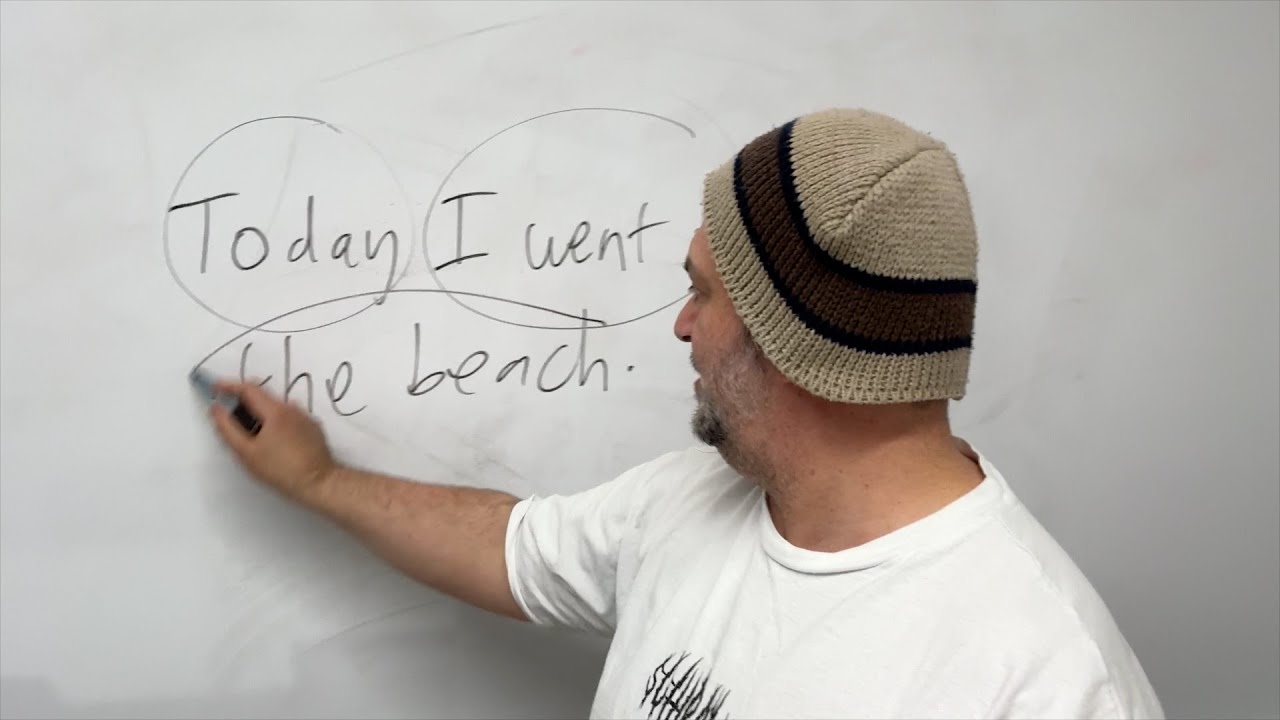 How To Memorize Everything You Read