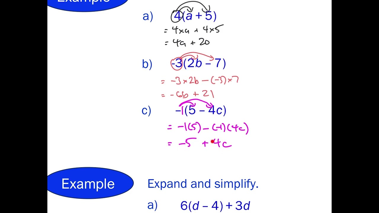 Distributive Property