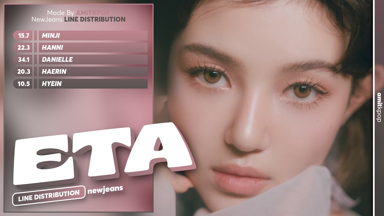 NewJeans - ETA (Estimated Time of Arrival) | Line Distribution
