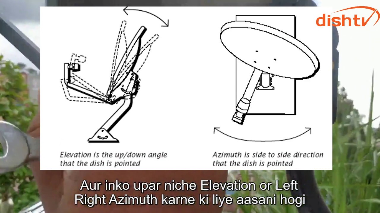 Dish TV Signal Tracking | Dish Alignment | Signal Peaking |  Elevation Angle  | Antenna Setting