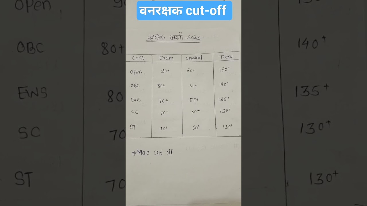 Vanrakshak cut off 2023| Forest guard result|Forest guard cut off