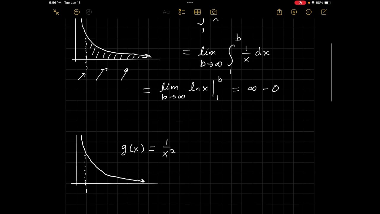 Improper Integrals Part 1