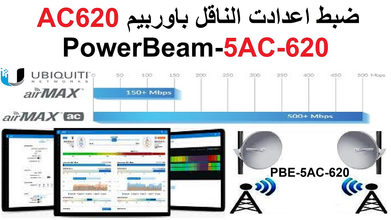 ضبط اعدادات صحن النقل باوربيم PBE-5AC-620 |PowerBeam 5AC 620|وكيف تجعل صحن باوربيم 400 يستقبل من 620
