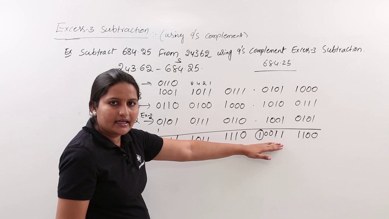 Excess-3 Subtraction using 9’s Complement Example