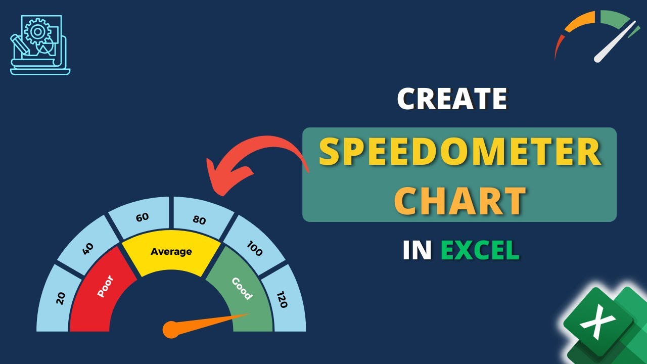 How to Create Speedometer Chart in Excel