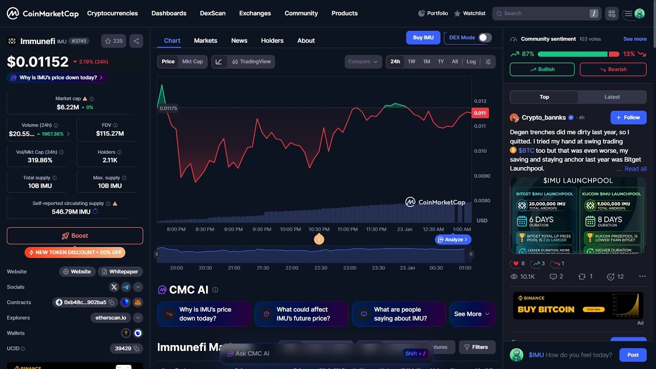 Является ли токен Sentient ($SENT) законным или это мошенничество?