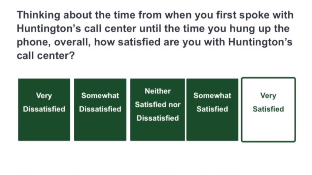 Call Center Customer  Satisfaction Surveys