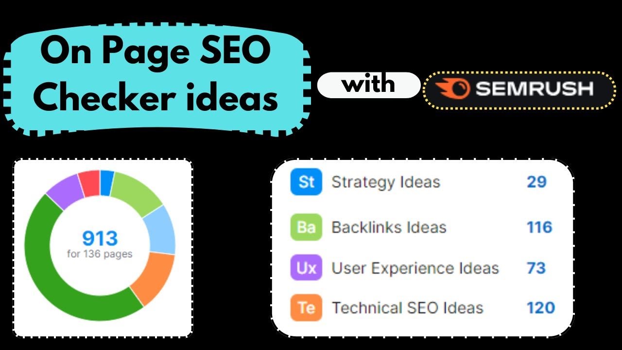 On Page SEO Checker with SEMrush Tutorial 2026 in Hindi | On-Page SEO SEMrush Tutorial |On-page SEO