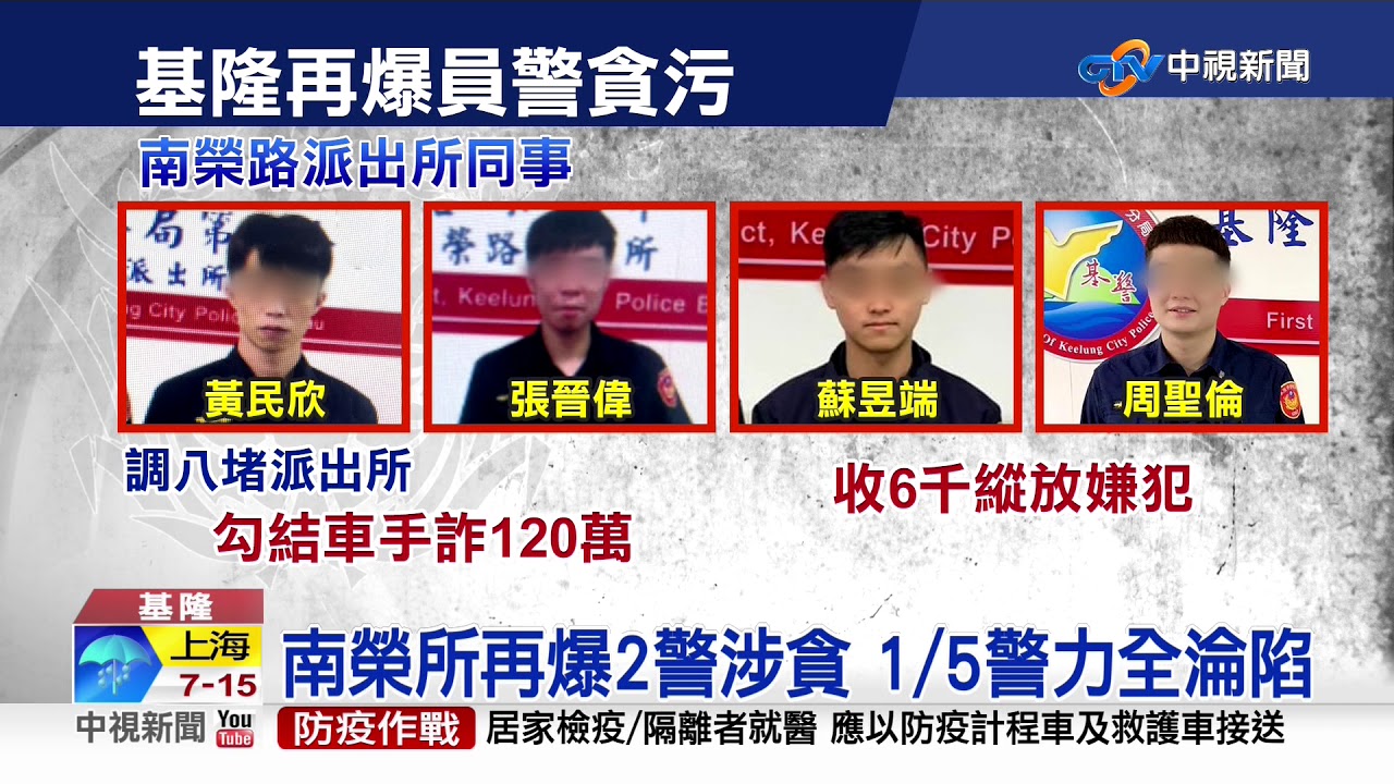 基隆警界貪污連環爆 2警辦毒品案收賄│中視新聞 20210223