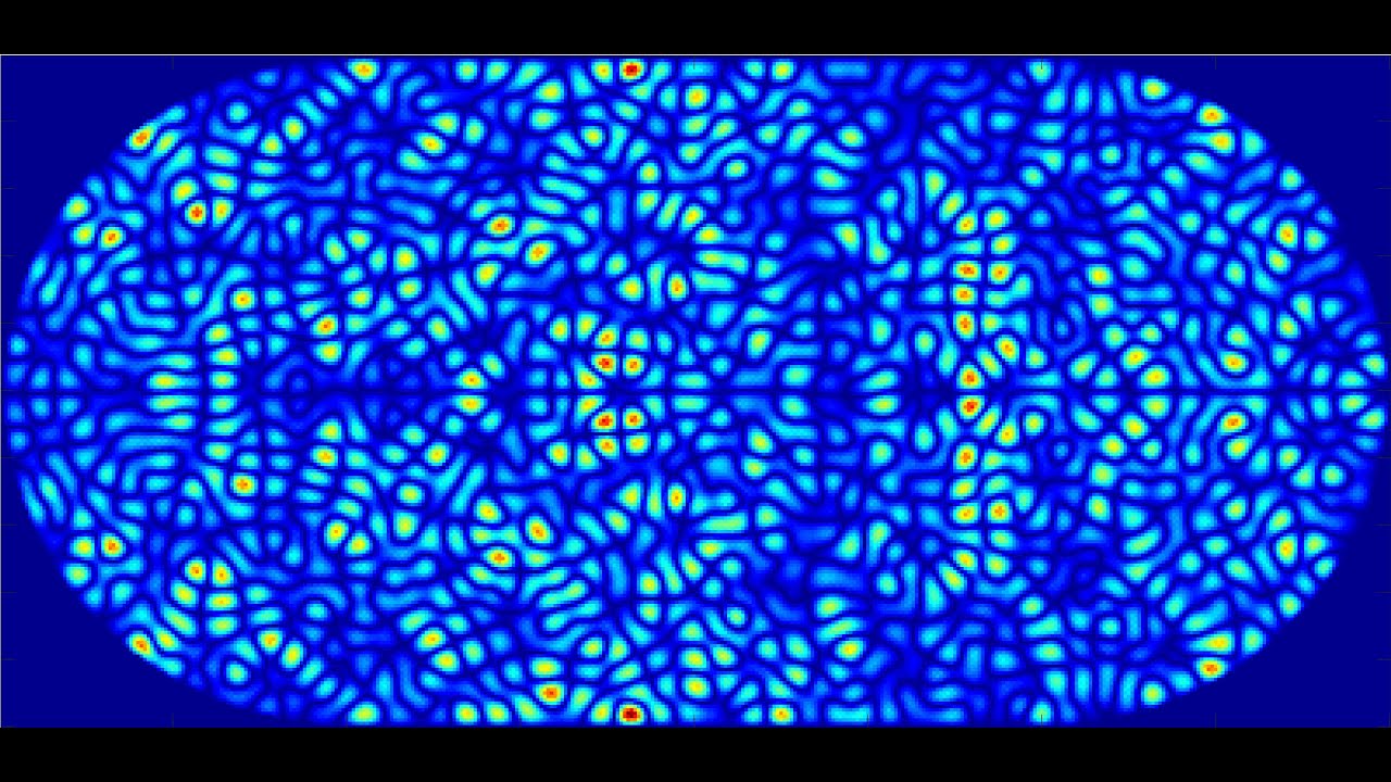 Quantum Chaos