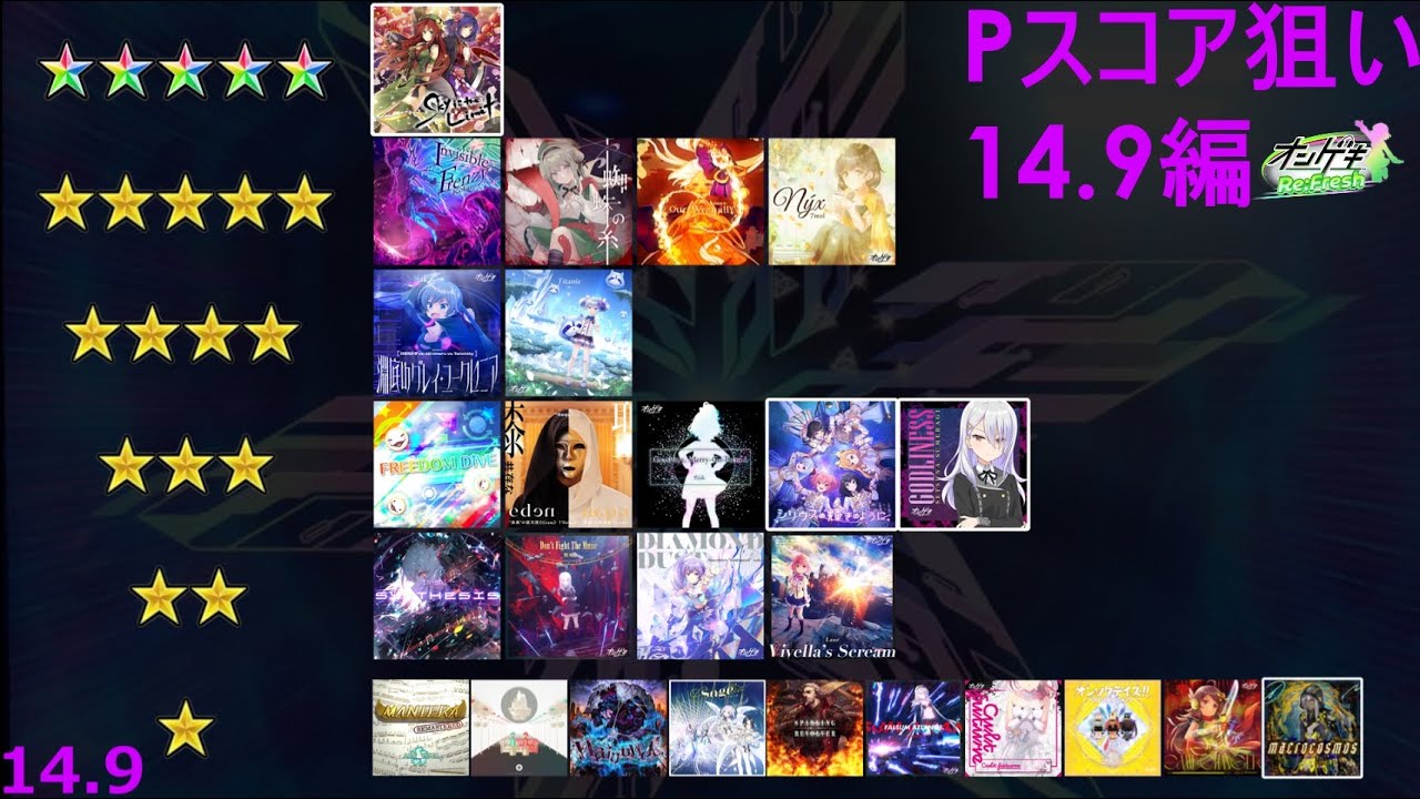 Pスコアオススメ LV14.9 [オンゲキ]
