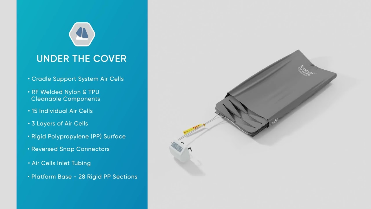 Toto Cradle Automated Lateral Patient Turning System