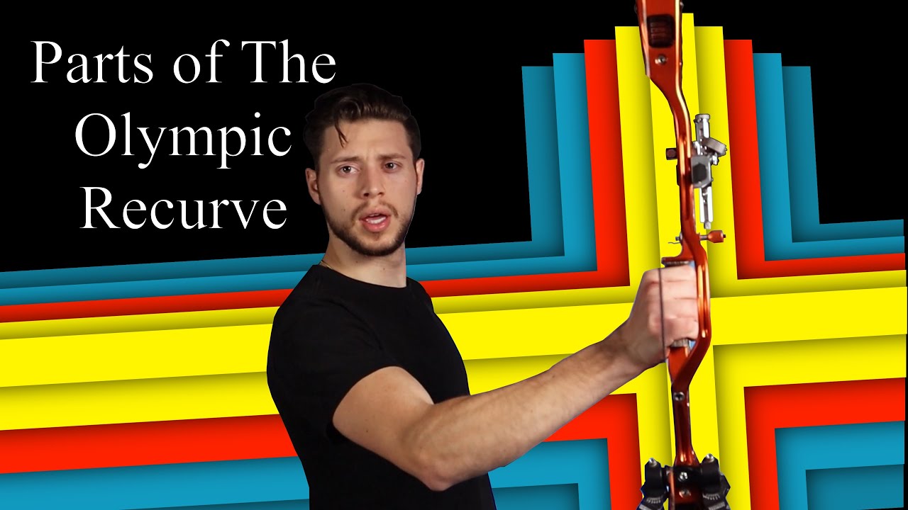 Parts of the Olympic Recurve