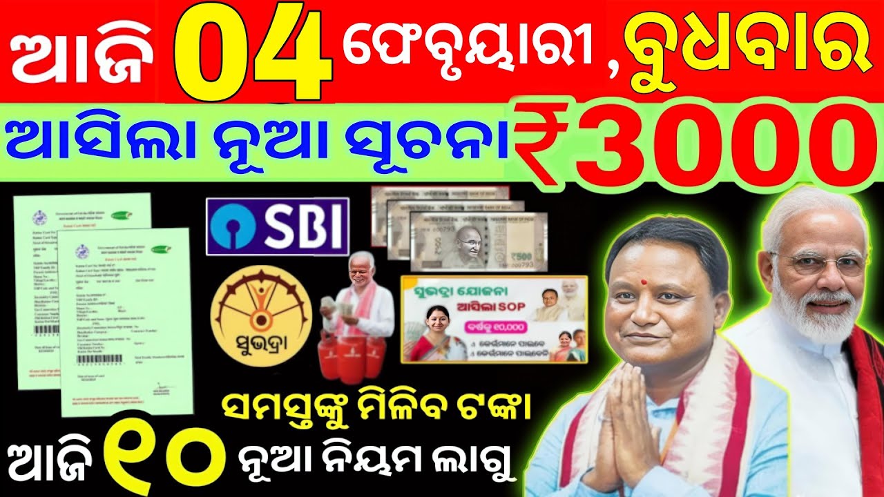 Stock Market for Beginners (2026) | How to Start Investing with Low Money