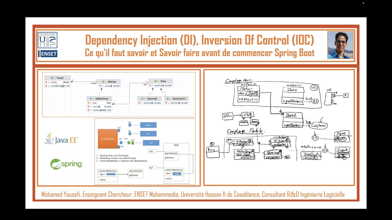 Part 1- DI and IOC- Ce qu'il fait savoir et savoir faire avant de commencer Spring Boot