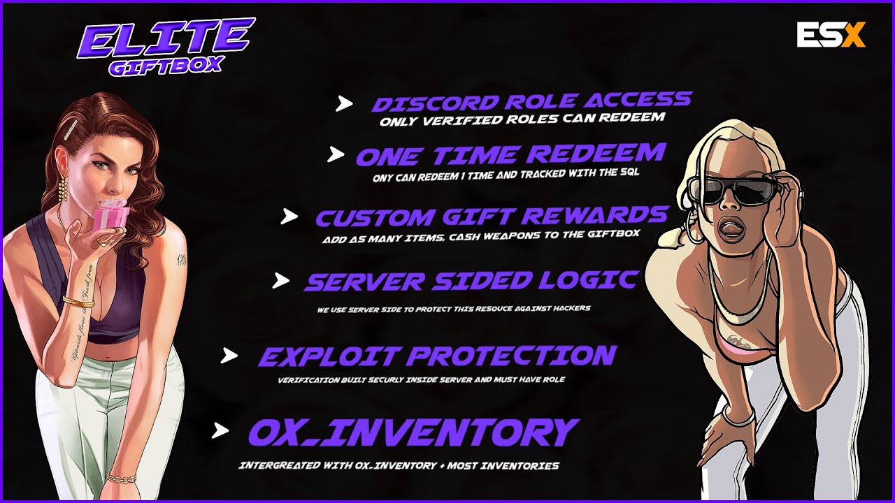 Fivem ESX Gift System | Elite-GiftBox | Role-Verified Reward System
