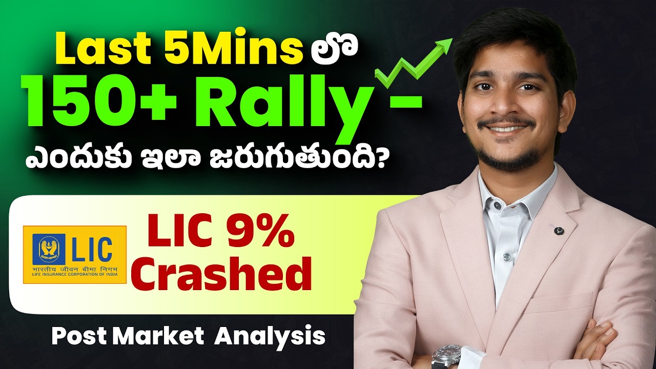 Market Closing Volatility Explained | Last 15 Minutes, Bitcoin, Gold & Silver | LICI, IREDA, KIMS |