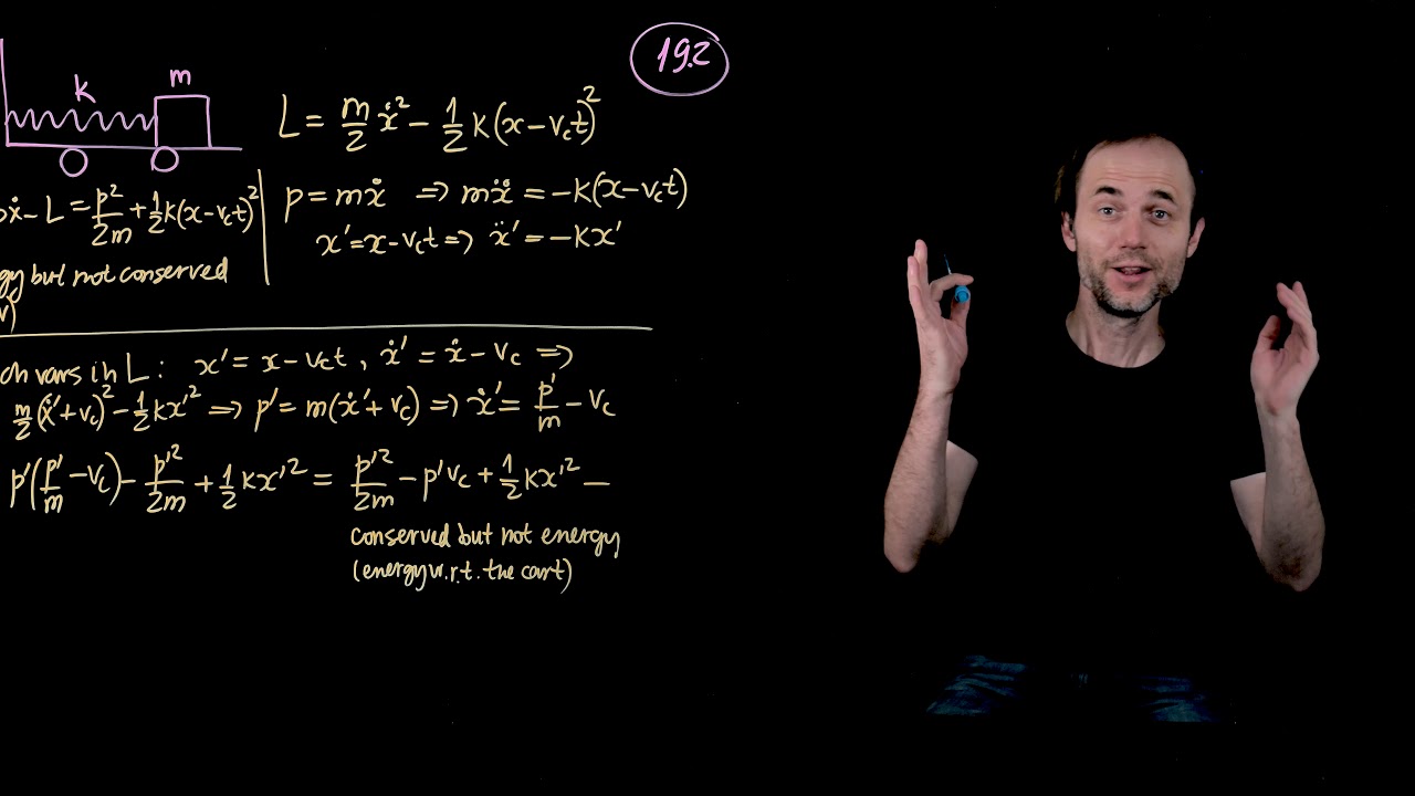 Lecture 19: Canonical Transformations