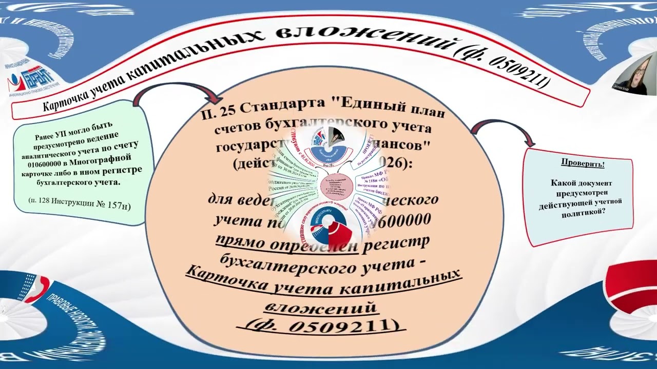 Учетная политика - 2026 для бюджетной сферы. Изменения и дополнения
