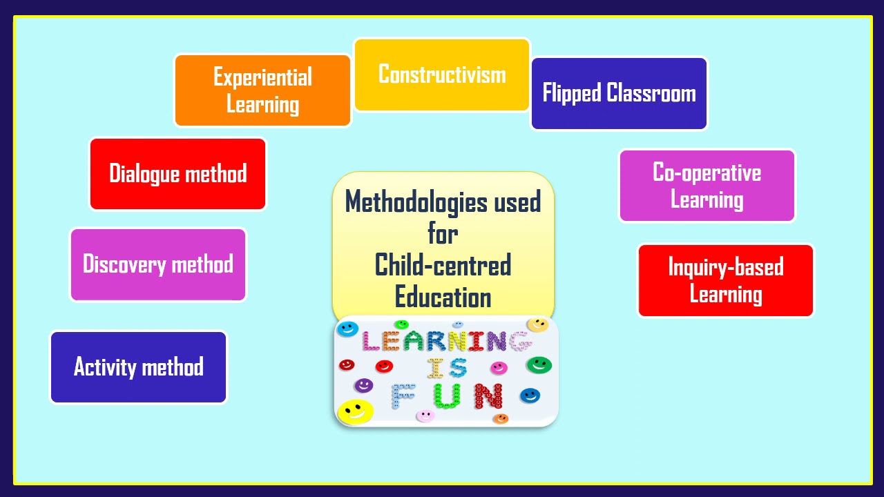 Child-centered Education
