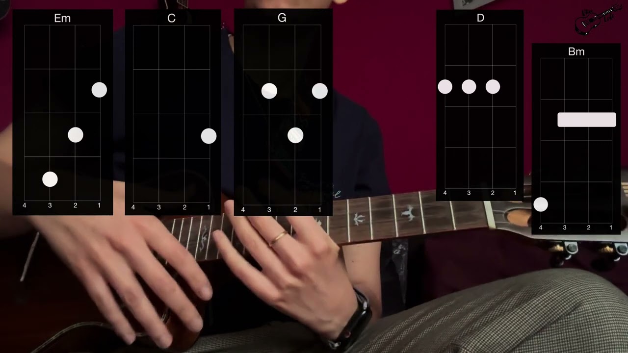 KYO - Dernière danse - T88 - Ukulélé facile Débutants - Tuto simplifié - Cours uke Gratuit -Free uku