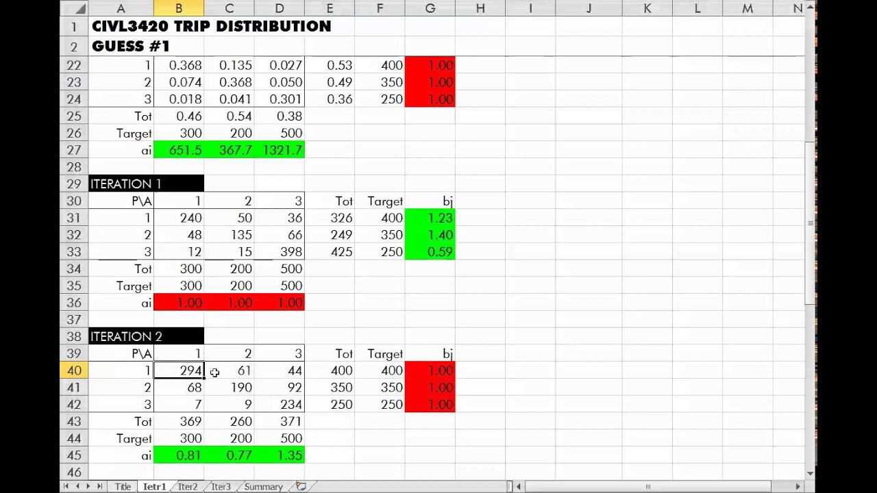 CIVL3420 Gravity Model Calibration Example