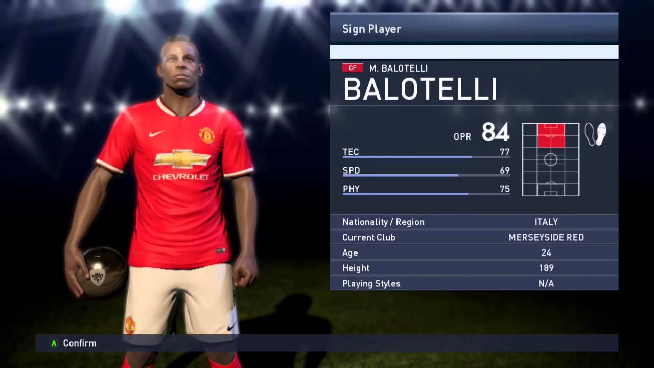 I Got Balotelli ... On Pes