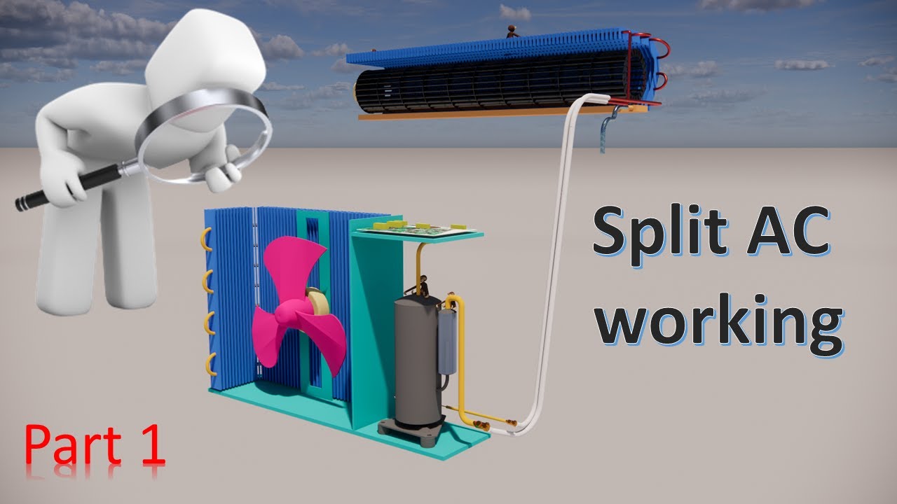 Inverter split AC working principle - Part 1  || தமிழில்