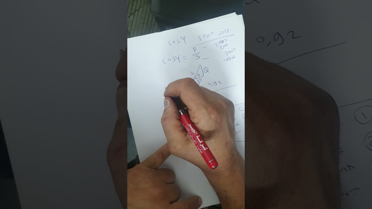 גורם הספק ושיפורו(מתקני חשמל)מכללה למנהל חיפה