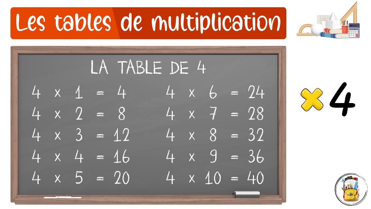Les Tables De Multiplication - La Table De 4 - Apprendre &Agrave; Compter Facilement