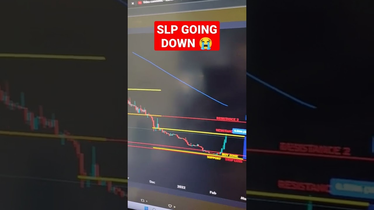 SLP DOWN AS EXPECTED 🎯💯 #shorts #slp #smoothlovepotion #axieinfinity #chilltrader #crypto