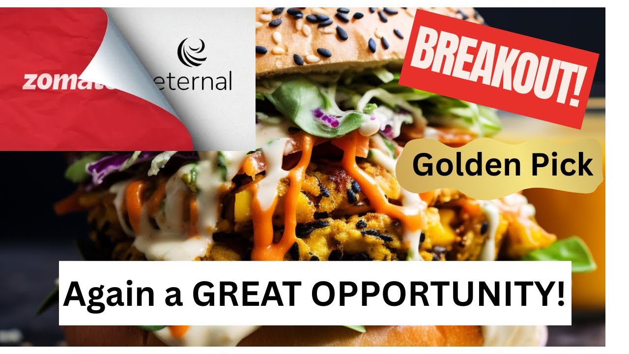 ETERNAL Share Price Target | Full Technical Breakdown