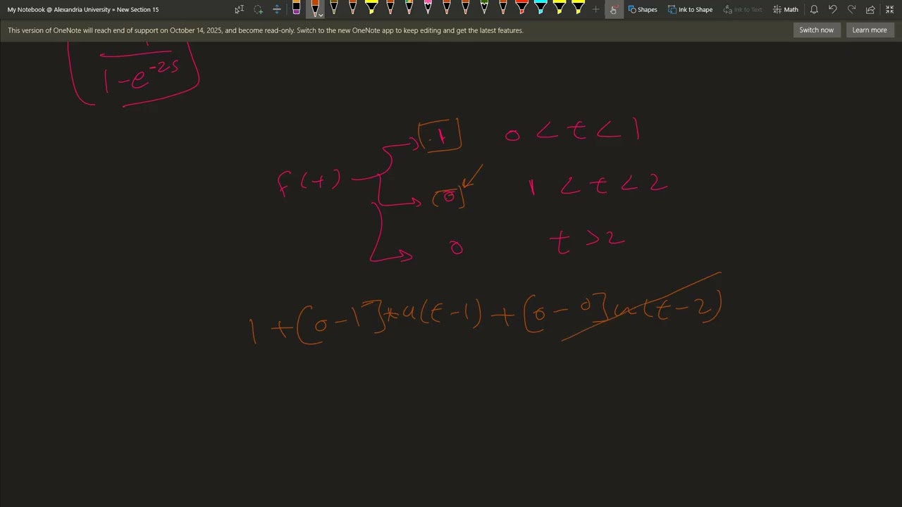 "Laplace | PERIODIC FUNCTION + CONVOLUTION PART 3 " BY ENG NOUR