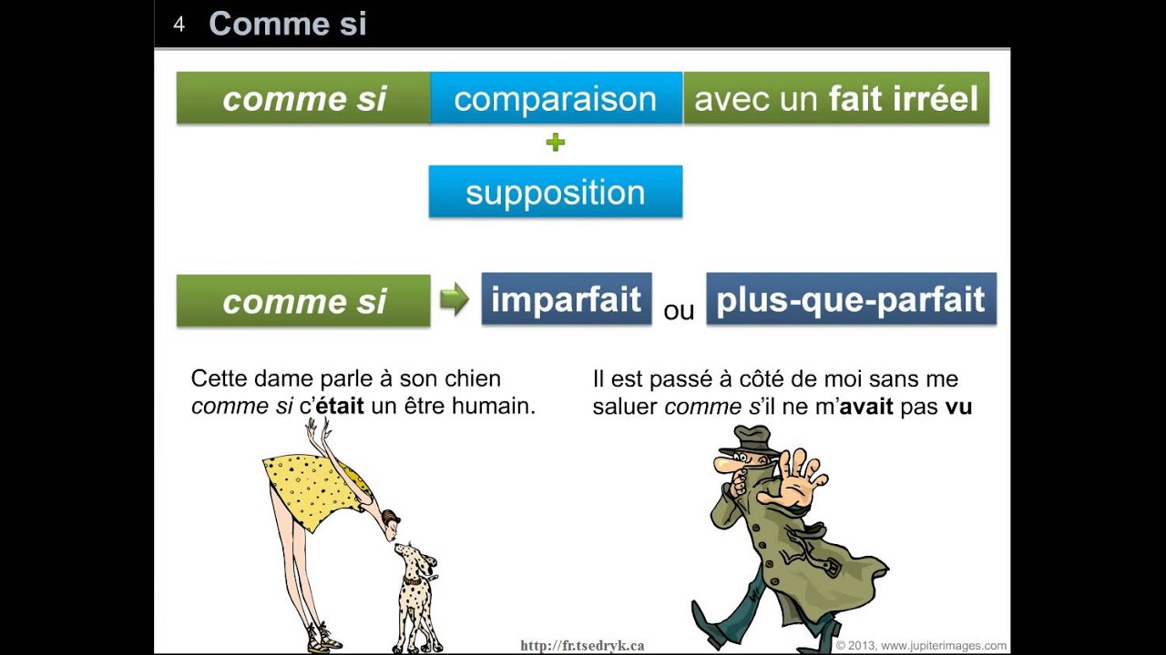 Comparaison (moyens syntaxiques)
