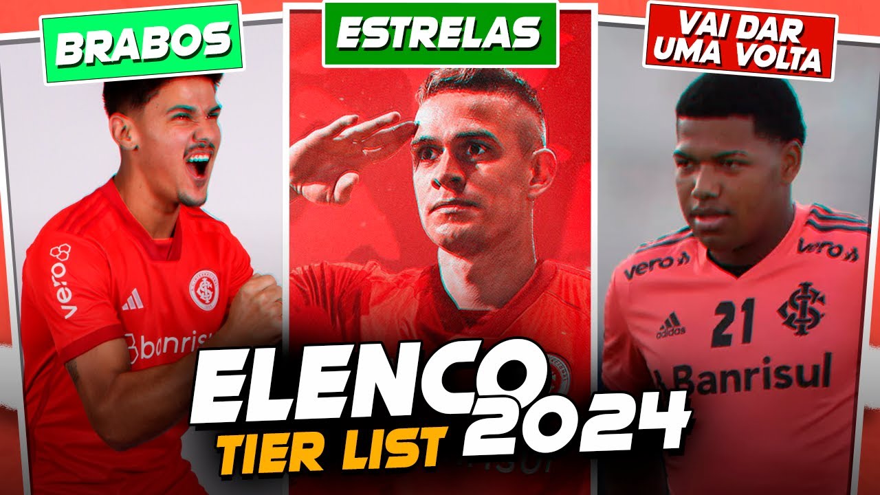 ELENCO DO INTER EM 2024 | TIER LIST