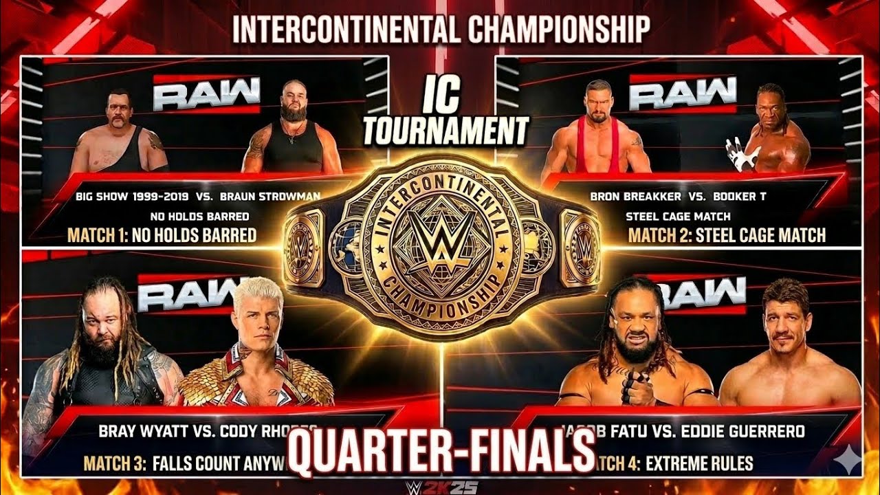 Tournament of Championship For The Intercontinental Championship