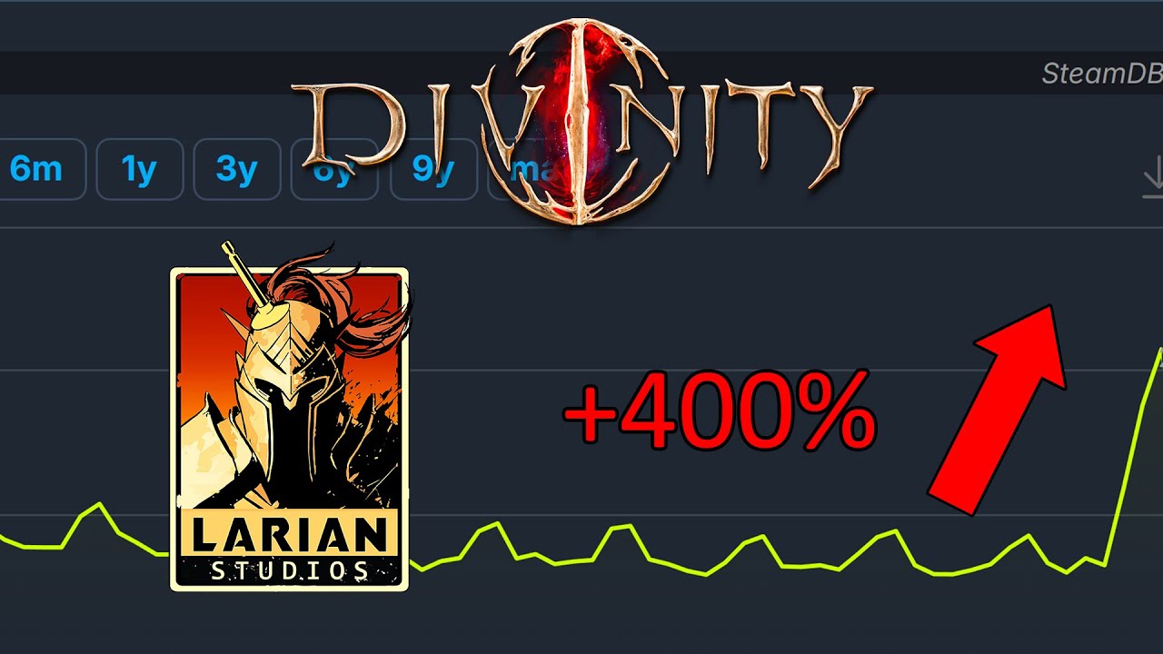 DIVINITY boostet auch Larians alte Spiele - ist das sinnvoll?