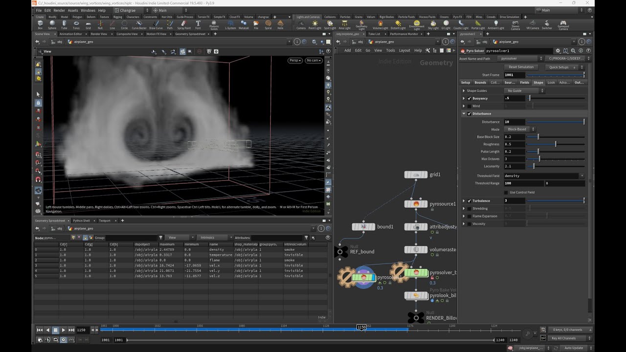 Houdini wingtip vortices