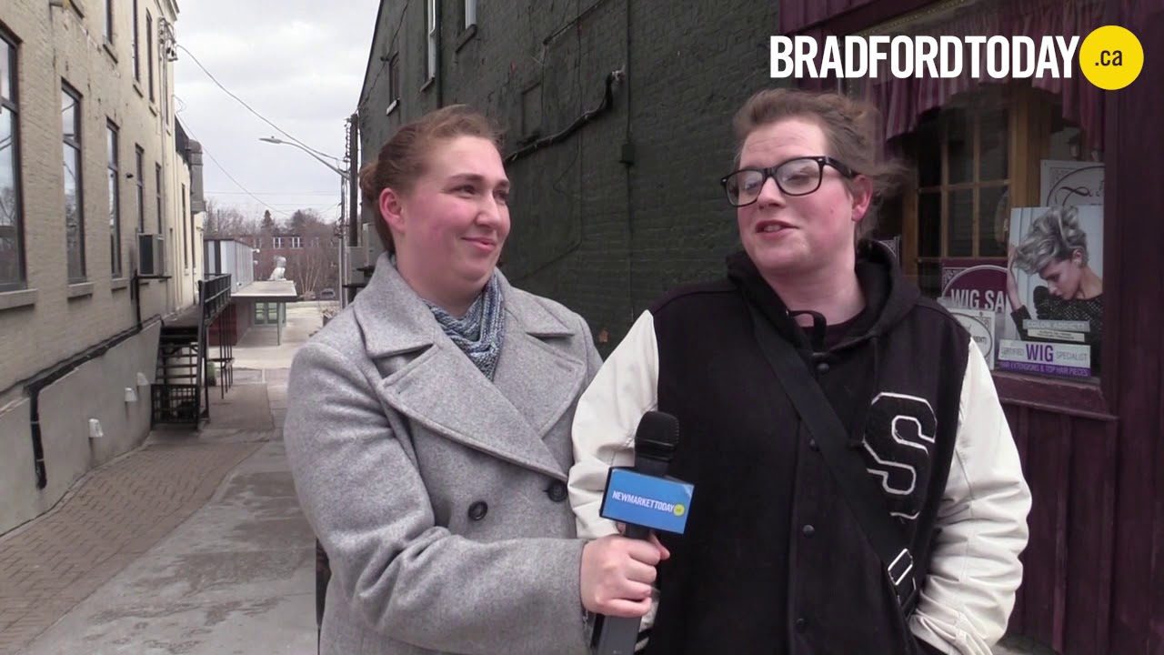 What are your plans for the long weekend?