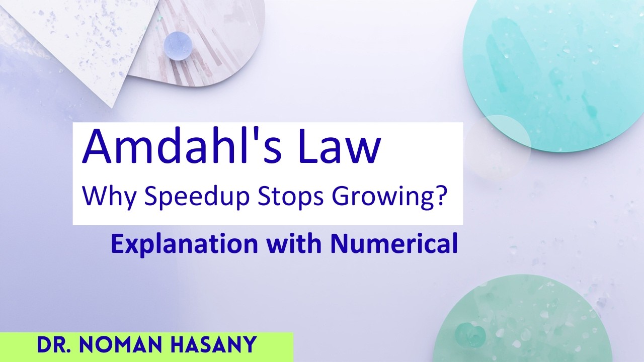Amdahls' Law