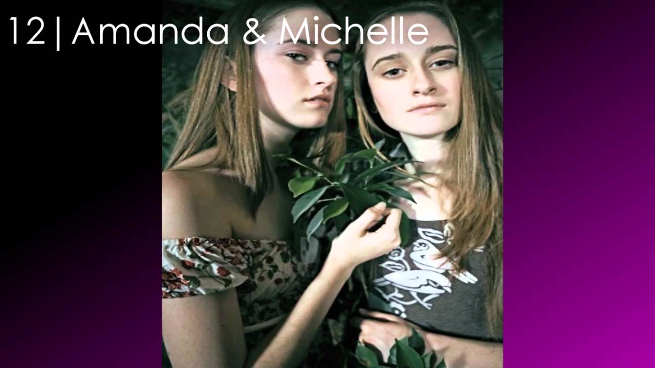 ANTM - 20 Most Intresting Faces