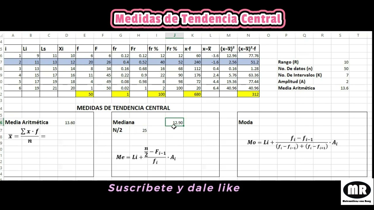 Medidas de Tendencia Central en Excel; Media Aritmética, Mediana y Moda