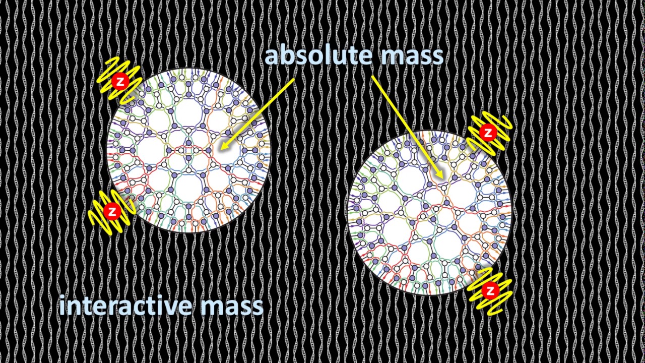 Urantia Book cosmology: 4B2 - Mass & Matter - part 2