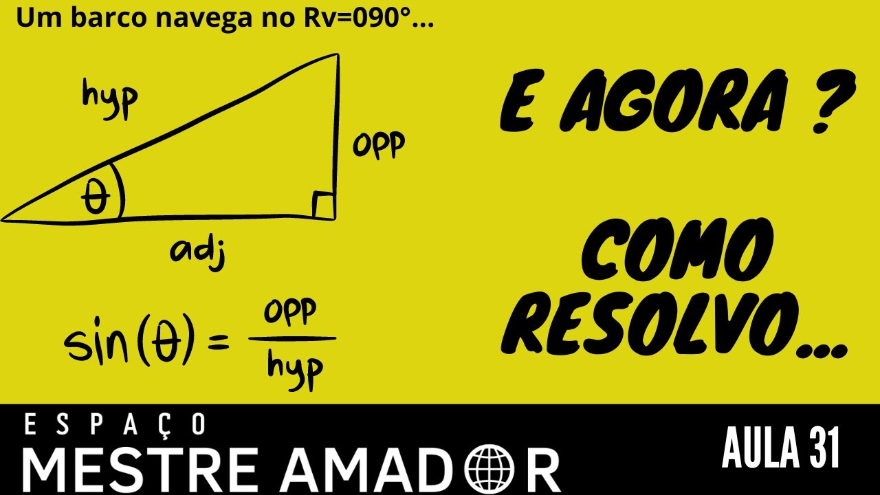 [MESTRE AMADOR] E agora? Como resolvo esse problema? (Aula 31)