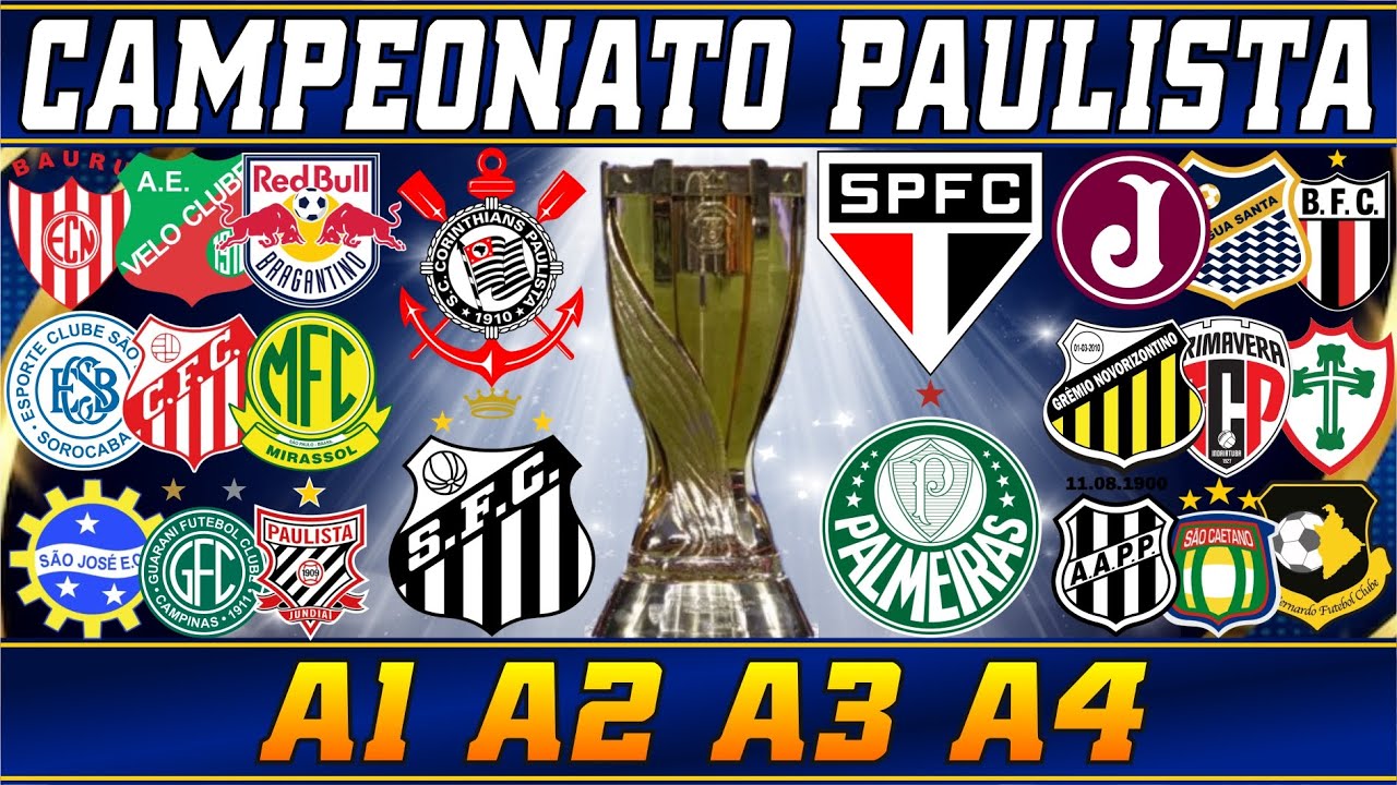 CAMPEONATO PAULISTA - CONFIRA TODOS OS PARTICIPANTES
